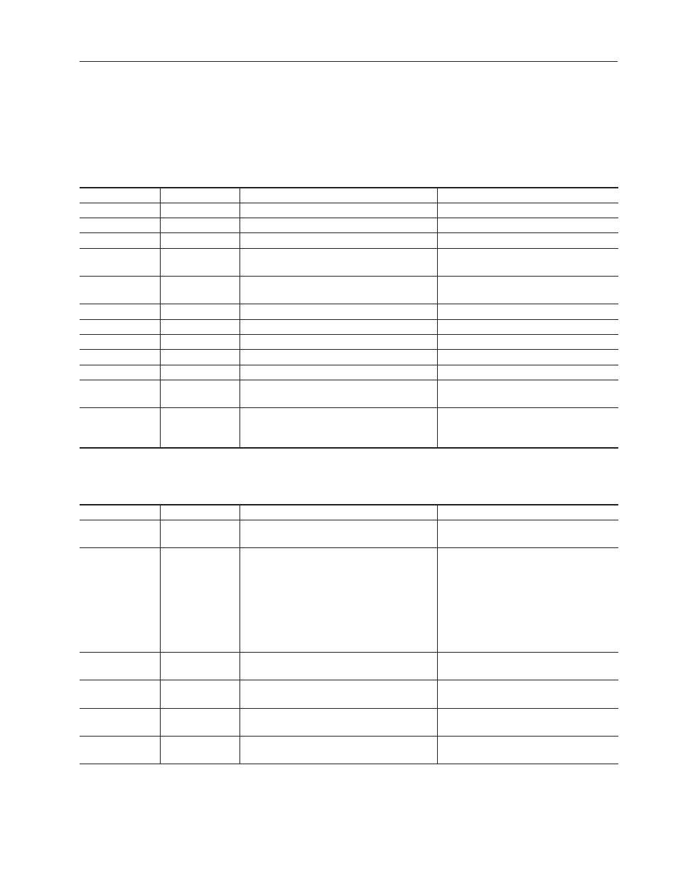 Terminal, Alert codes, Communication status and terminal | Alert messages | Rockwell Automation 2711 ControlNet Communications User Guide User Manual | Page 17 / 21