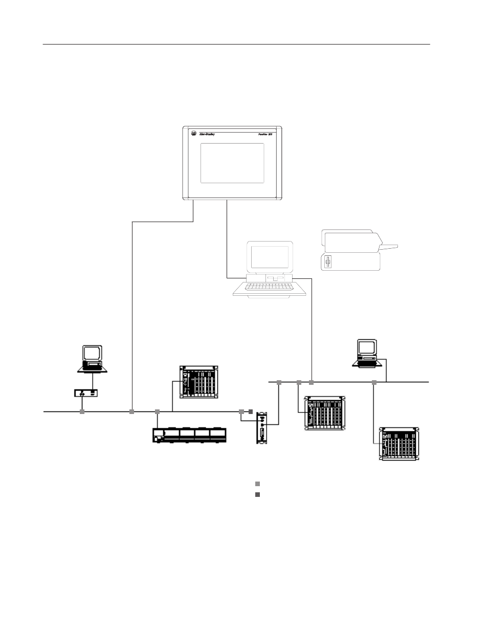 Typical controlnet network | Rockwell Automation 2711 ControlNet Communications User Guide User Manual | Page 4 / 21