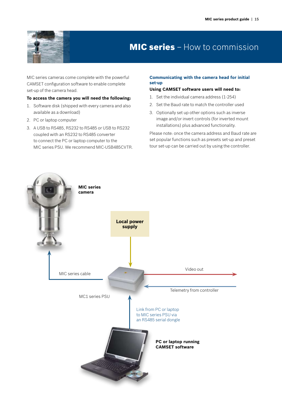 Mic series – how to commission | Bosch MIC412 User Manual | Page 15 / 20