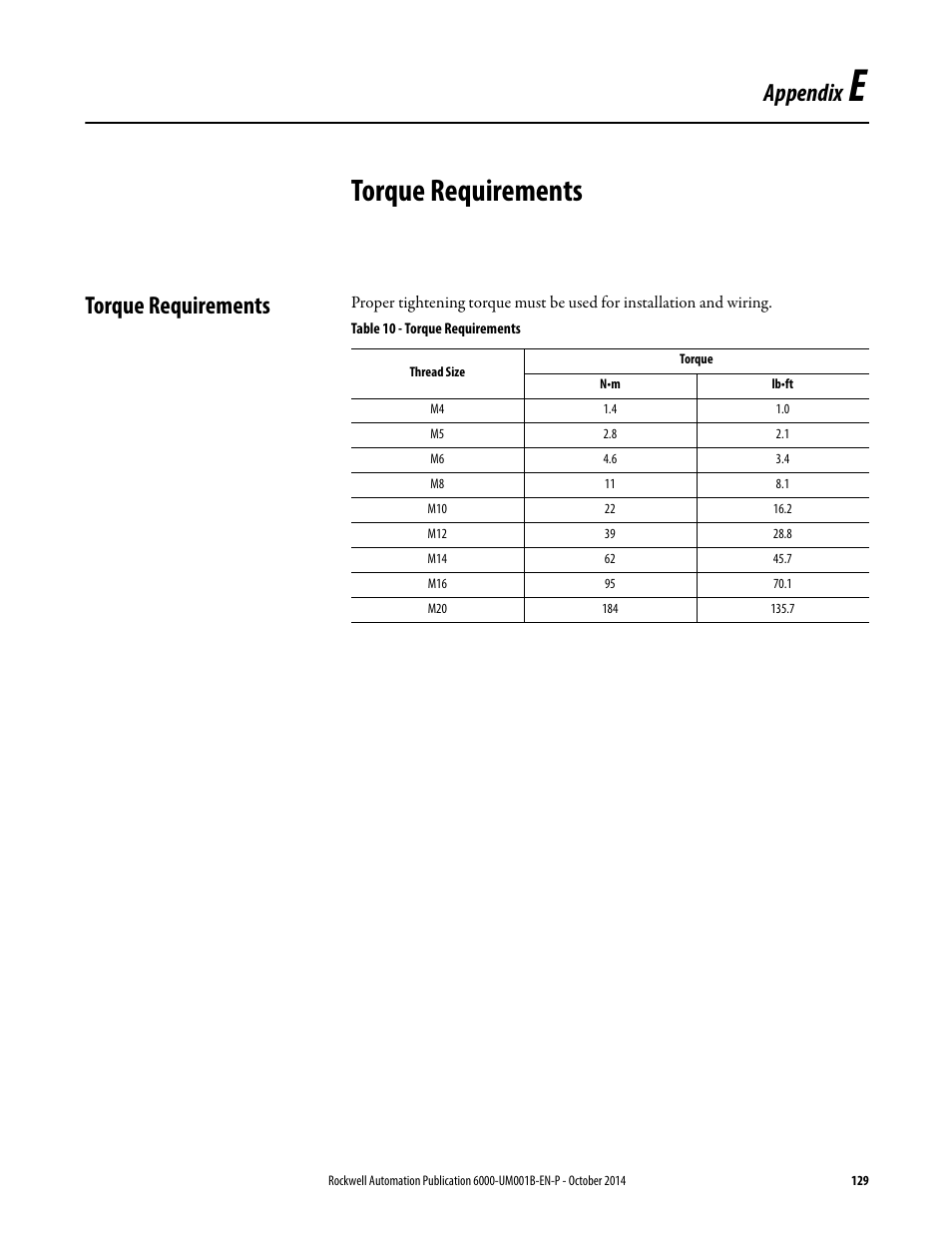 E - torque requirements, Torque requirements, Appendix e | Torque requirements on, Appendix | Rockwell Automation 6012DB PowerFlex Medium Voltage Variable Frequency Drive User Manual | Page 129 / 138