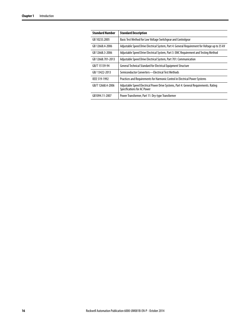 Rockwell Automation 6012DB PowerFlex Medium Voltage Variable Frequency Drive User Manual | Page 16 / 138