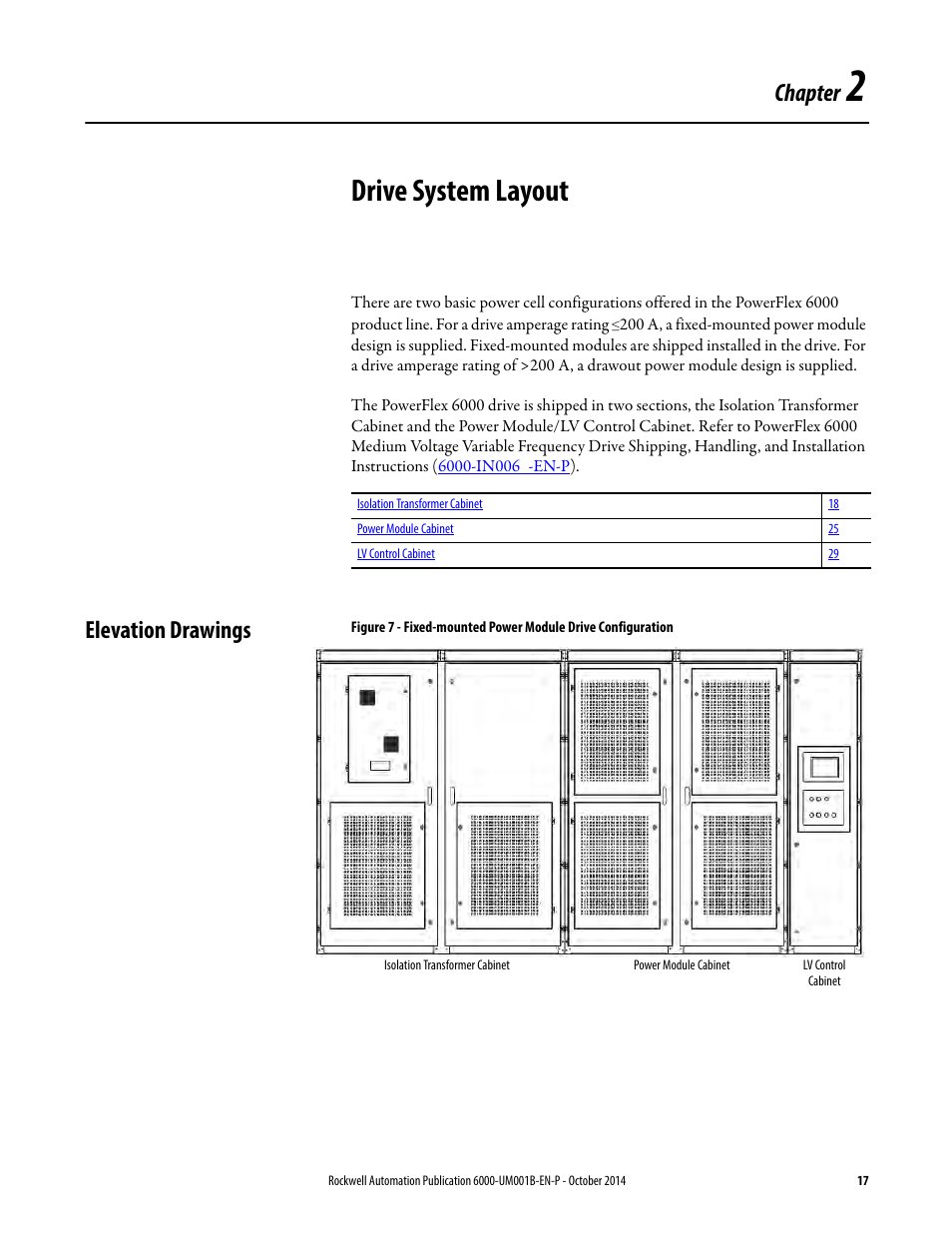 2 - drive system layout, Elevation drawings, Chapter 2 | Drive system layout, Chapter | Rockwell Automation 6012DB PowerFlex Medium Voltage Variable Frequency Drive User Manual | Page 17 / 138