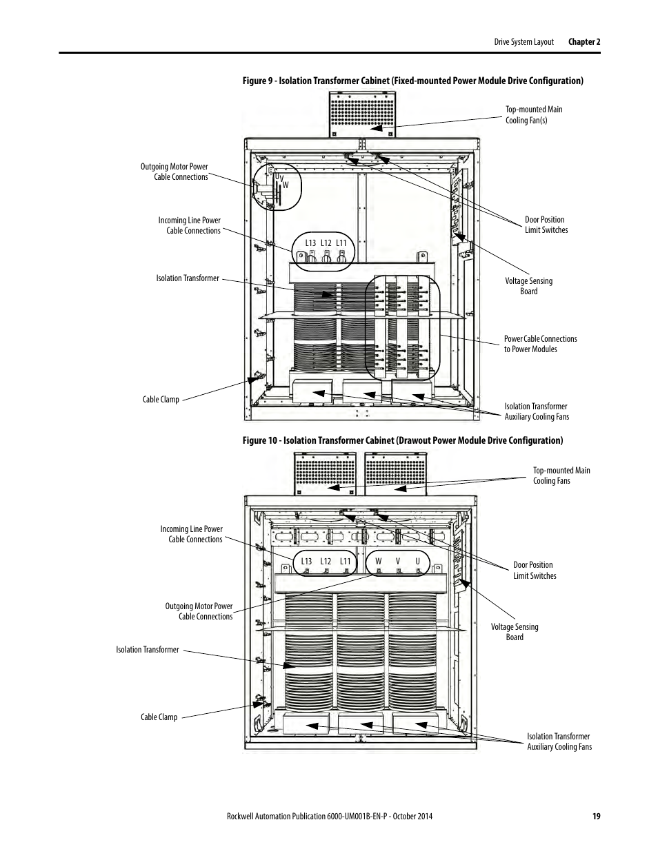 Rockwell Automation 6012DB PowerFlex Medium Voltage Variable Frequency Drive User Manual | Page 19 / 138