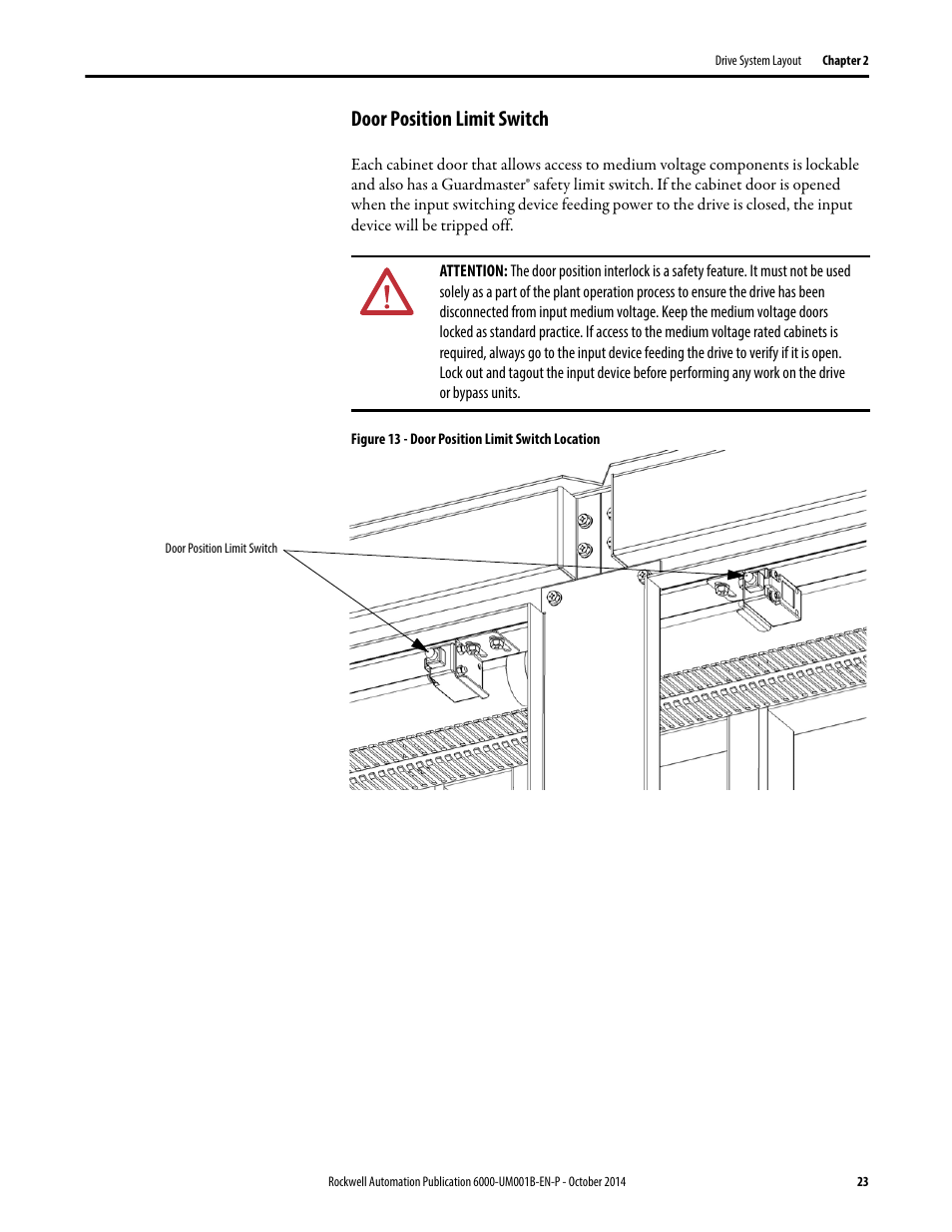 Door position limit switch | Rockwell Automation 6012DB PowerFlex Medium Voltage Variable Frequency Drive User Manual | Page 23 / 138