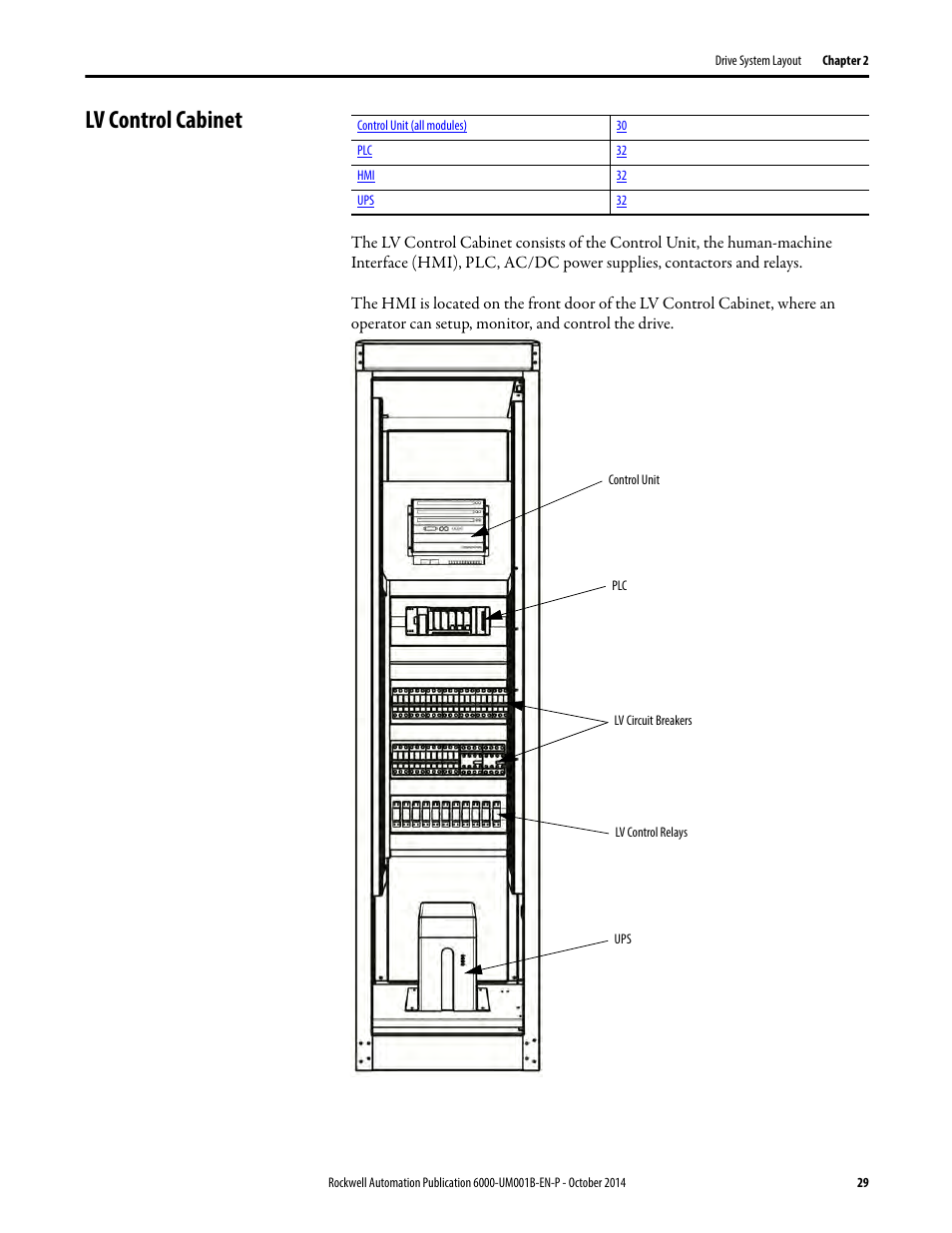 Lv control cabinet | Rockwell Automation 6012DB PowerFlex Medium Voltage Variable Frequency Drive User Manual | Page 29 / 138