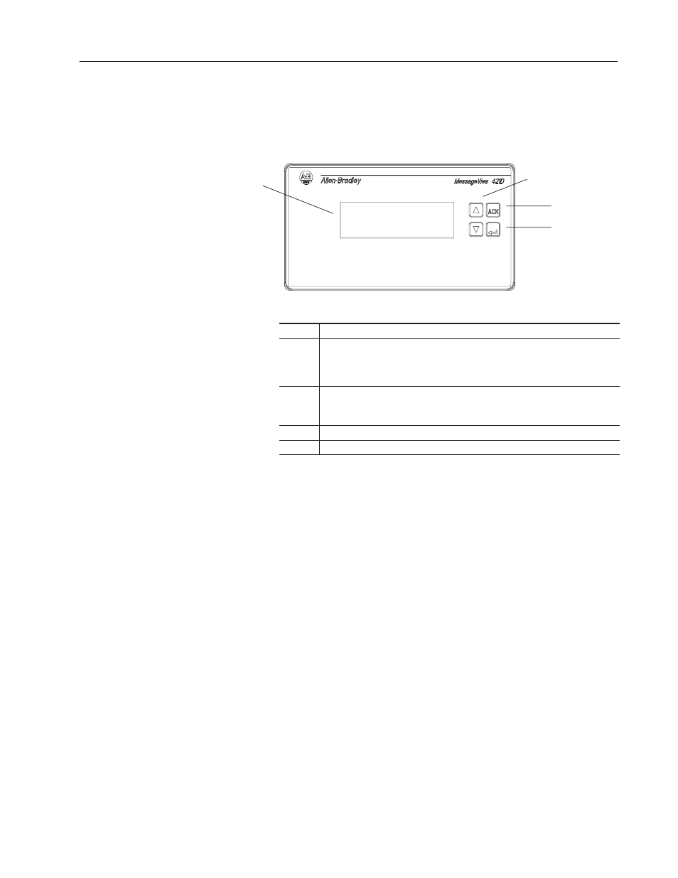 421d terminal features | Rockwell Automation 2706-M1 MESSAGEVIEW 421 HARDWARE MANUAL User Manual | Page 10 / 135