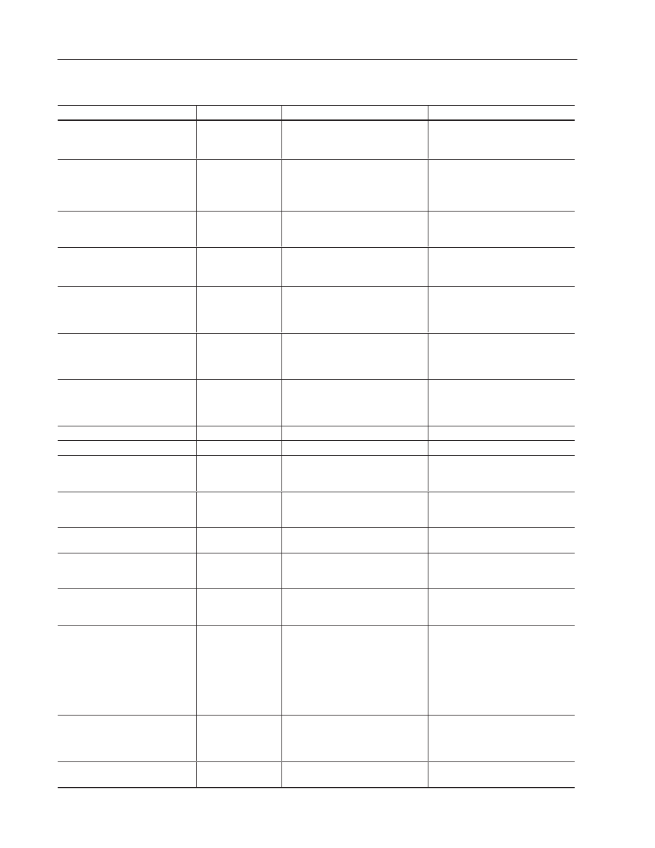 Status and warning messages | Rockwell Automation 2706-M1 MESSAGEVIEW 421 HARDWARE MANUAL User Manual | Page 118 / 135