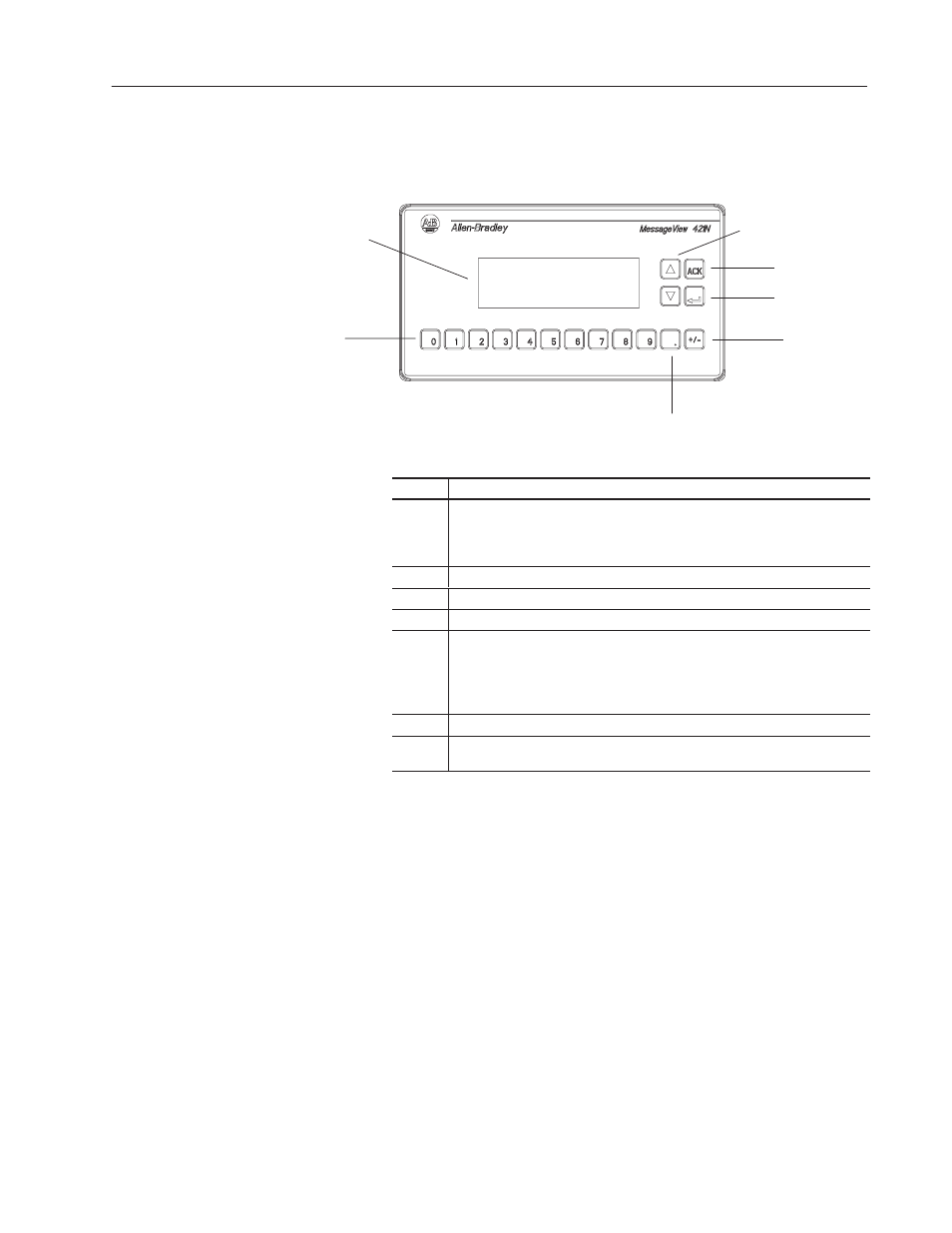 421n terminal features | Rockwell Automation 2706-M1 MESSAGEVIEW 421 HARDWARE MANUAL User Manual | Page 12 / 135