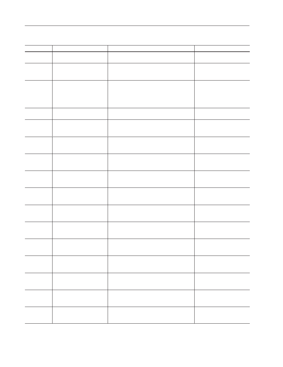 Rockwell Automation 2706-M1 MESSAGEVIEW 421 HARDWARE MANUAL User Manual | Page 120 / 135
