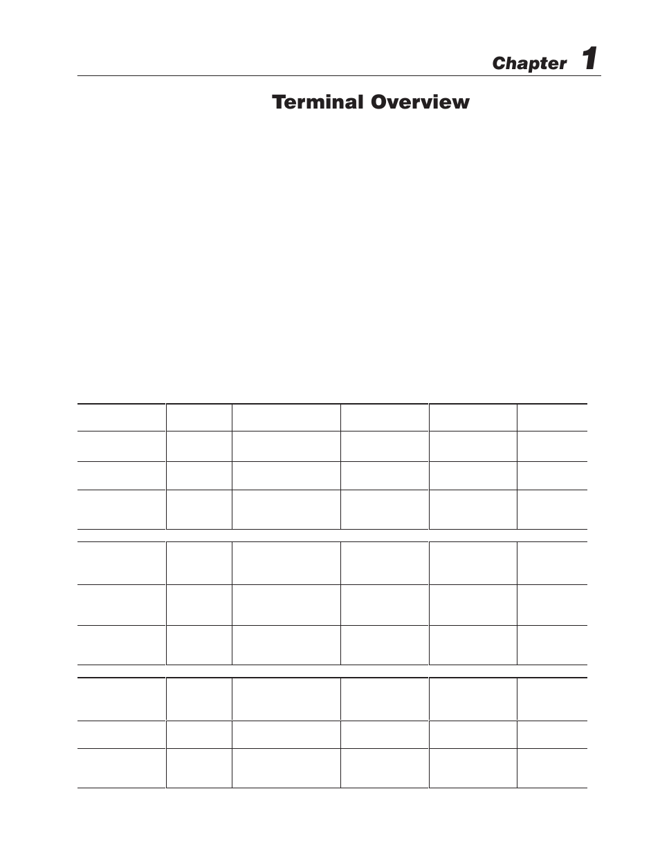 1 - terminal overview, Messageview 421 terminal types, Terminal overview | Chapter | Rockwell Automation 2706-M1 MESSAGEVIEW 421 HARDWARE MANUAL User Manual | Page 8 / 135