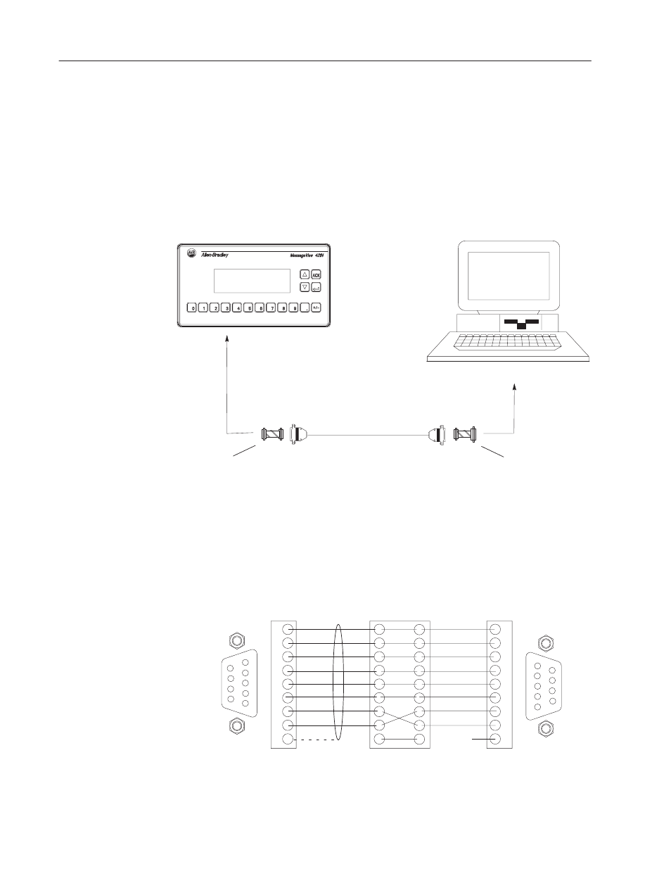 Rs-232 port connections, Pin connections for rs-232 communication cables | Rockwell Automation 2706-M1 MESSAGEVIEW 421 HARDWARE MANUAL User Manual | Page 97 / 135