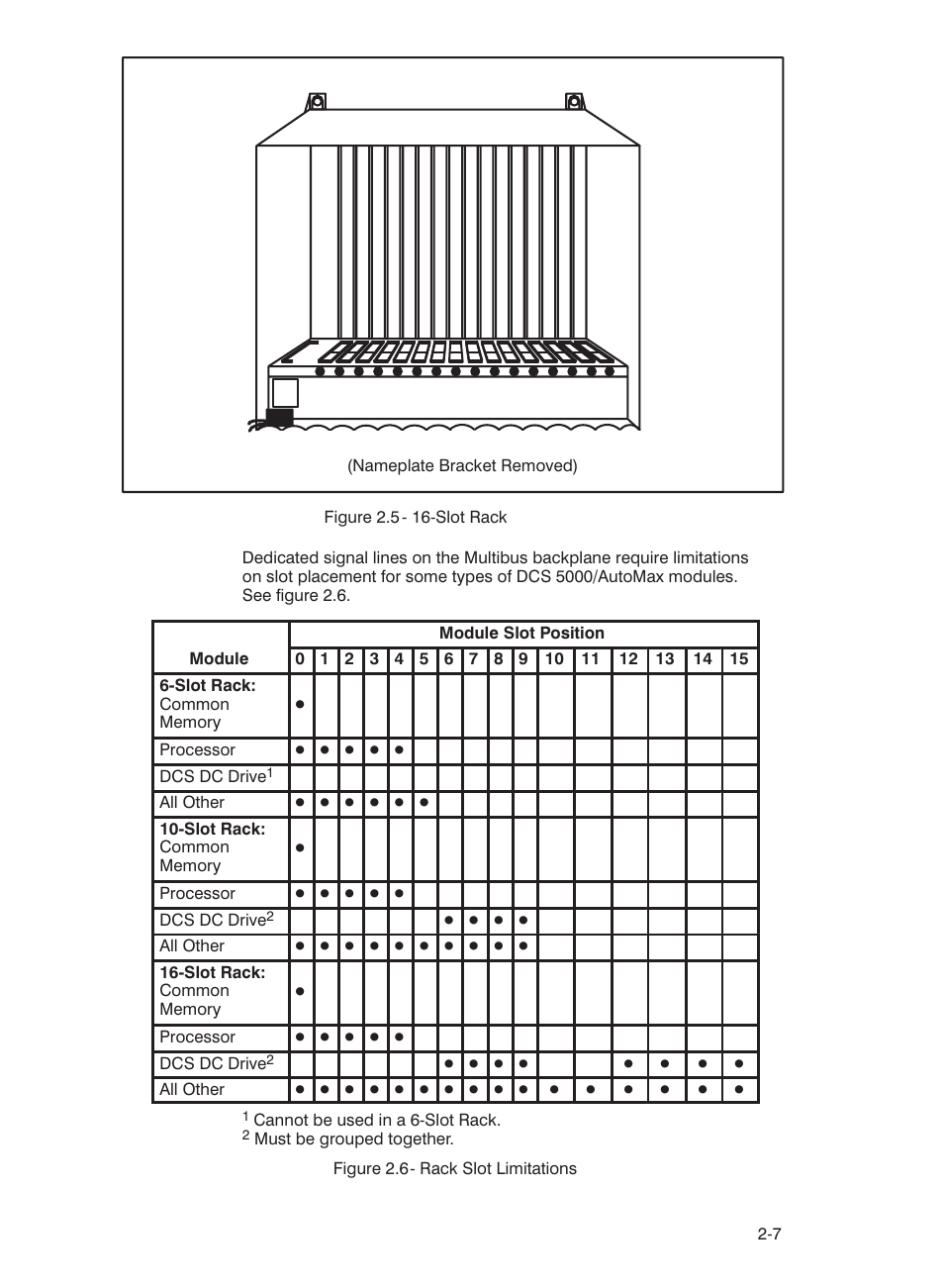 Rockwell Automation 57C332 AutoMax Power Supply Module and Racks User Manual | Page 15 / 44