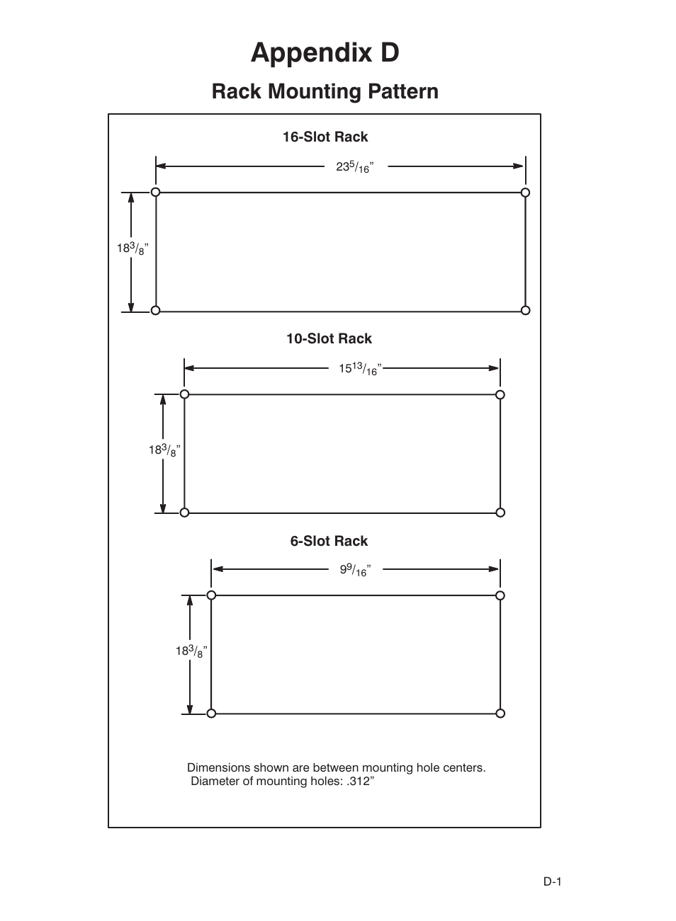 Appendix d, Rack mounting pattern, 16ćslot rack | 10ćslot rack, 6ćslot rack | Rockwell Automation 57C332 AutoMax Power Supply Module and Racks User Manual | Page 37 / 44