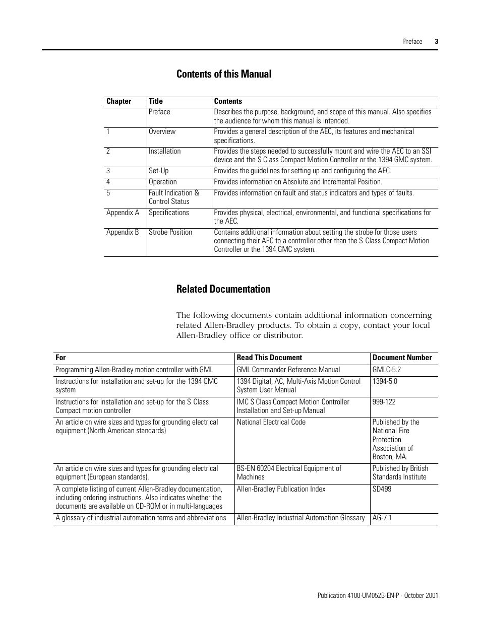 Contents of this manual, Related documentation, Contents of this manual related documentation | Rockwell Automation 4100 AEC Absolute Encoder Converter Installation User Manual | Page 11 / 61