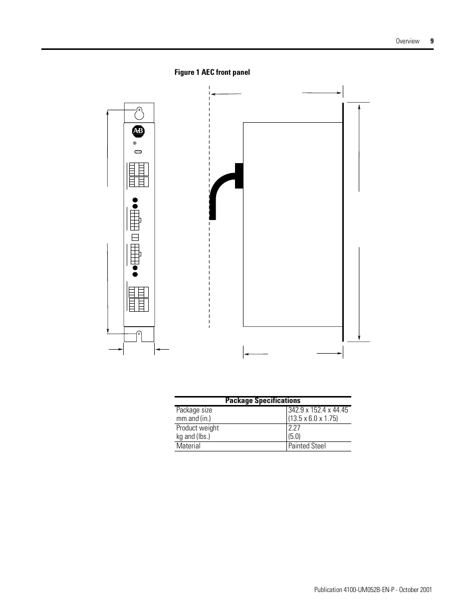 Figure 1 aec front panel | Rockwell Automation 4100 AEC Absolute Encoder Converter Installation User Manual | Page 17 / 61