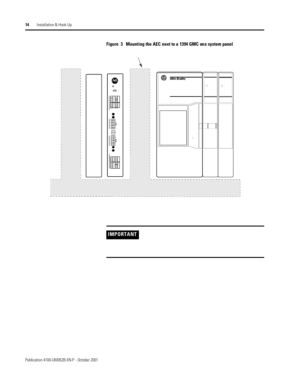 1394 gmc system, Important, Wireway | Rockwell Automation 4100 AEC Absolute Encoder Converter Installation User Manual | Page 22 / 61