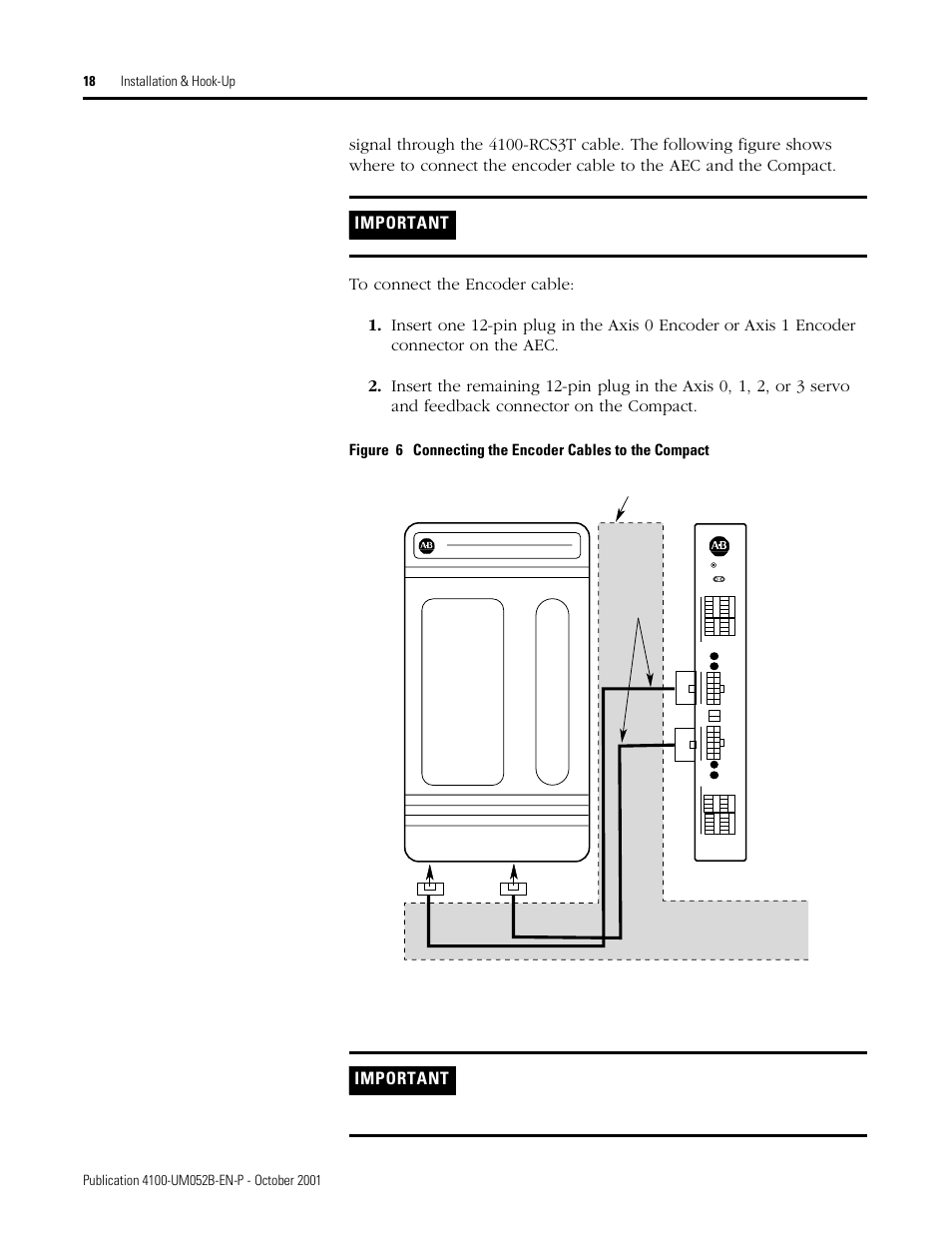 S-class compact, Important, This cable is not polarity sensitive | Wireway | Rockwell Automation 4100 AEC Absolute Encoder Converter Installation User Manual | Page 26 / 61