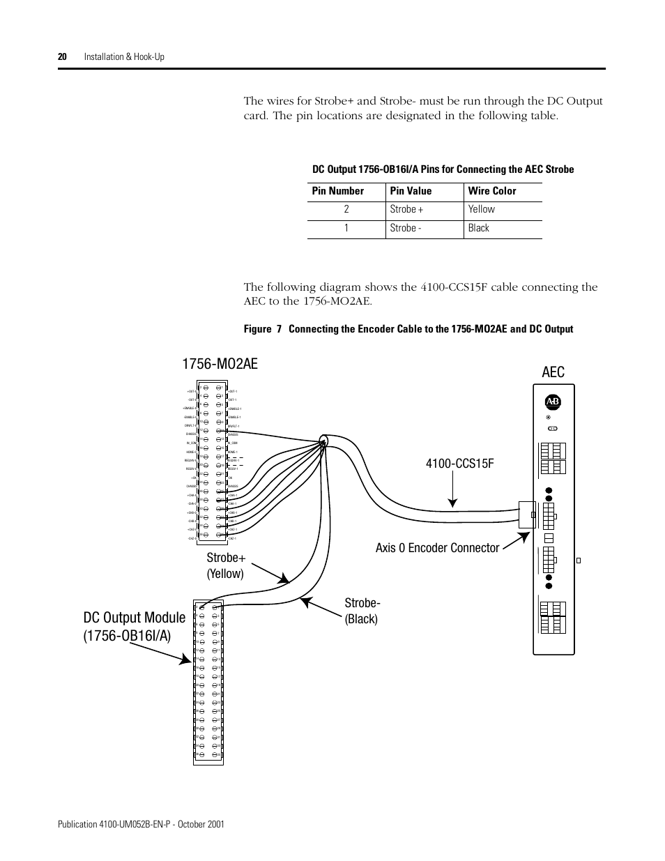 Strobe+ (yellow) strobe- (black) | Rockwell Automation 4100 AEC Absolute Encoder Converter Installation User Manual | Page 28 / 61