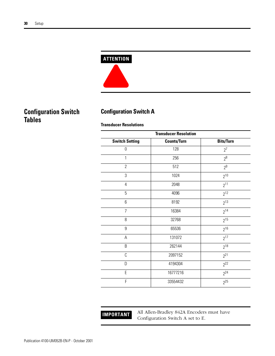 Configuration switch tables, Configuration switch a | Rockwell Automation 4100 AEC Absolute Encoder Converter Installation User Manual | Page 38 / 61