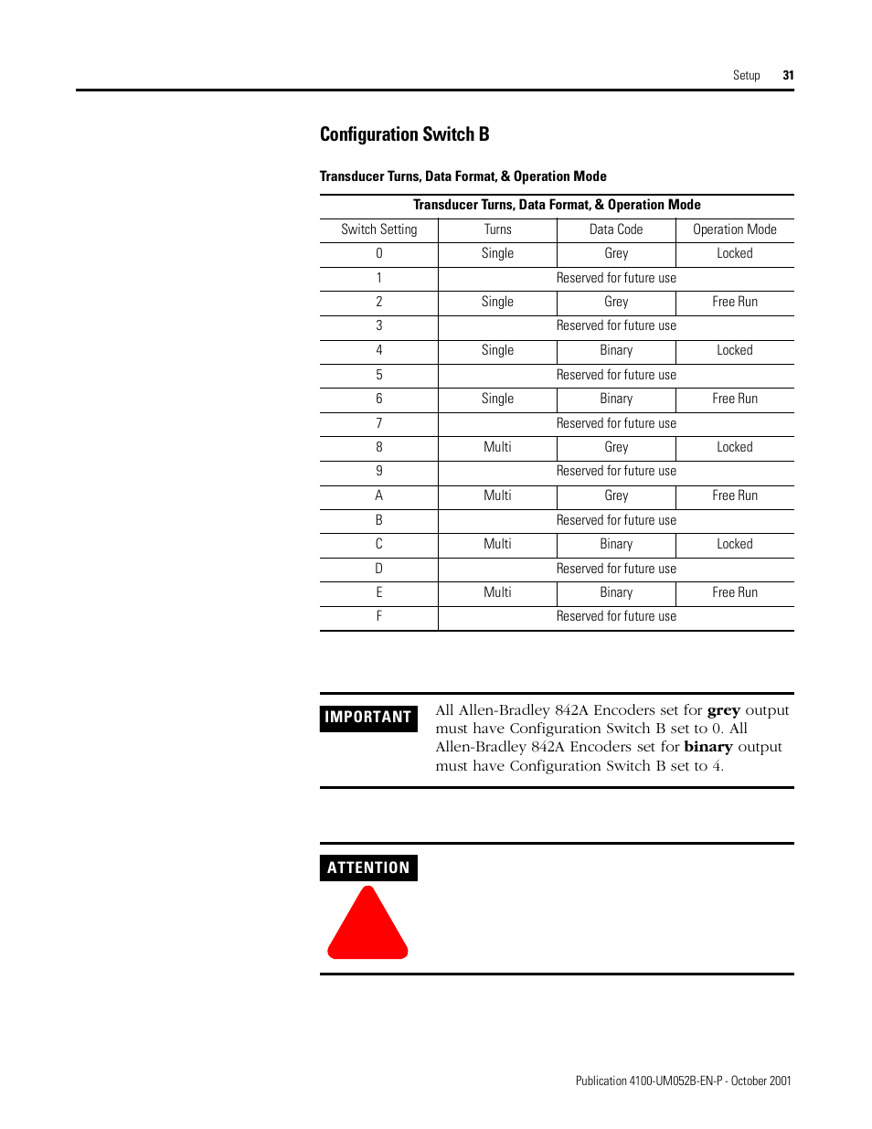 Configuration switch b | Rockwell Automation 4100 AEC Absolute Encoder Converter Installation User Manual | Page 39 / 61