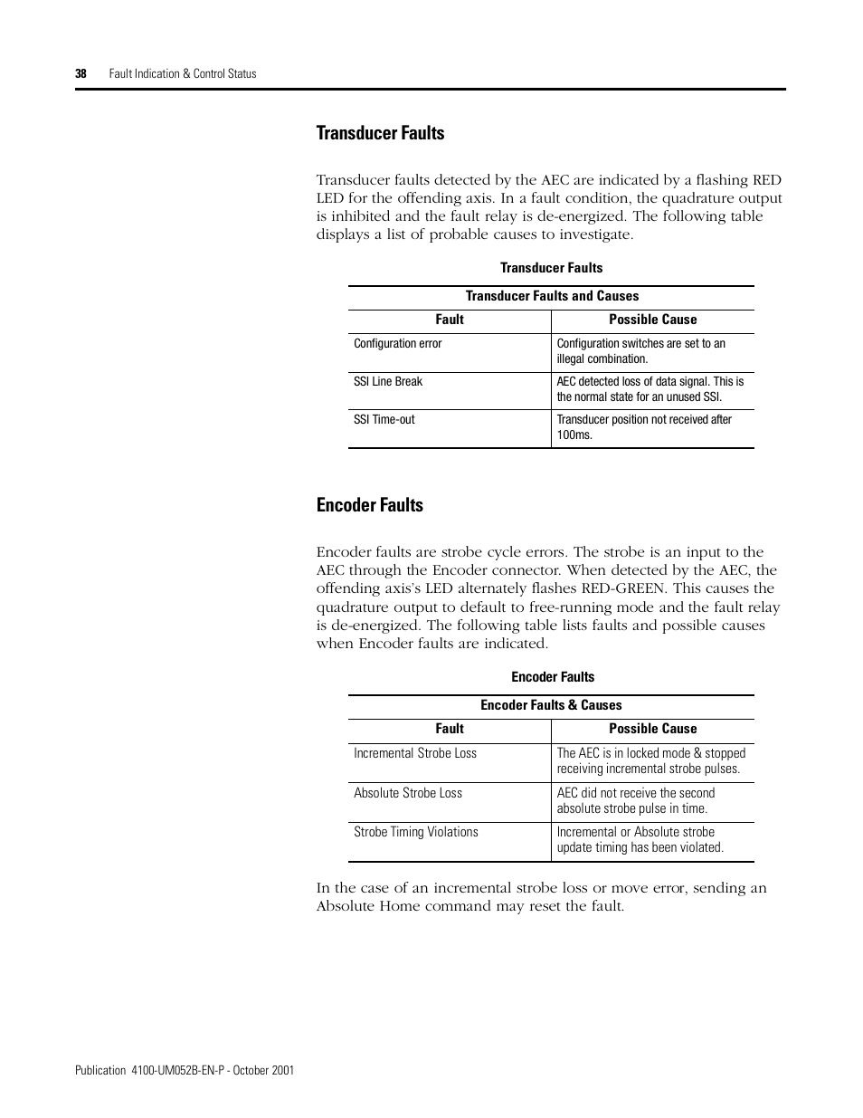 Transducer faults, Encoder faults | Rockwell Automation 4100 AEC Absolute Encoder Converter Installation User Manual | Page 46 / 61