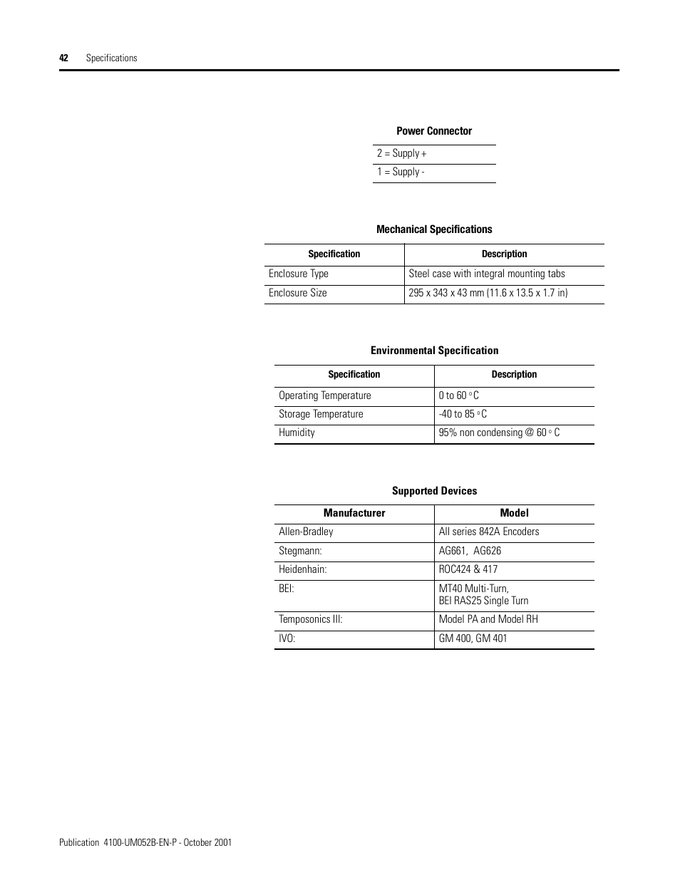 Rockwell Automation 4100 AEC Absolute Encoder Converter Installation User Manual | Page 50 / 61