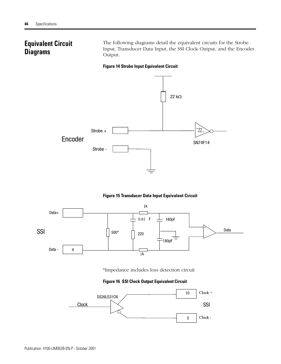 Equivalent circuit diagrams, Encoder | Rockwell Automation 4100 AEC Absolute Encoder Converter Installation User Manual | Page 52 / 61