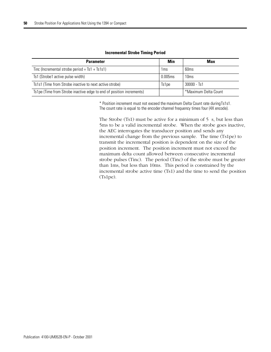 Rockwell Automation 4100 AEC Absolute Encoder Converter Installation User Manual | Page 58 / 61