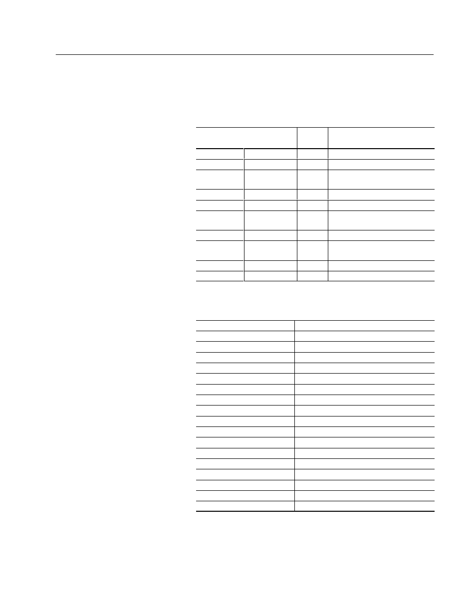 A - technical data, Memory map, Board interrupts | Technical data, Appendix | Rockwell Automation 6180 Processor Board (for 6180 Industrial Computers) User Manual | Page 28 / 39