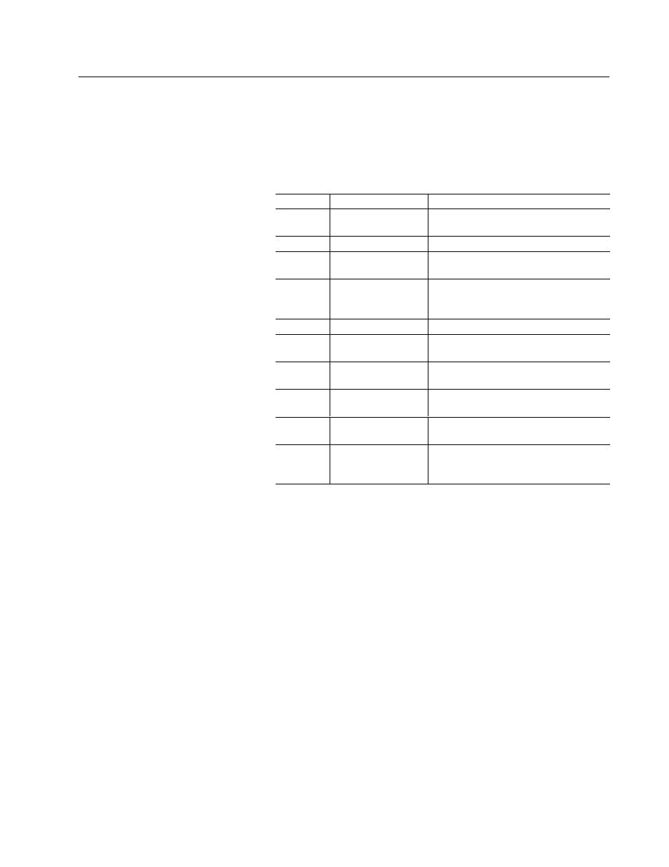 C - system bios messages, Bios beep codes, System bios messages | Appendix | Rockwell Automation 6180 Processor Board (for 6180 Industrial Computers) User Manual | Page 34 / 39