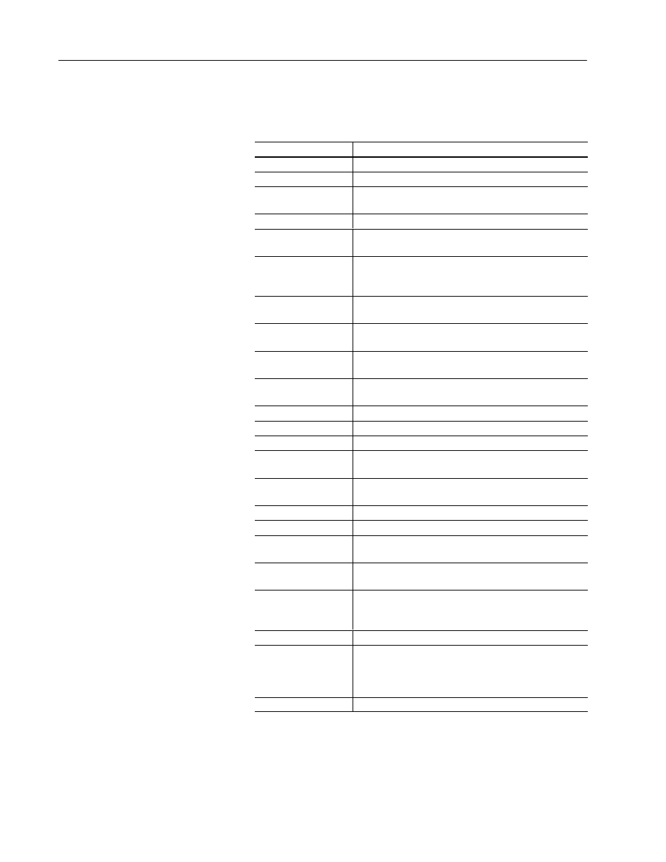 Bootup error messages | Rockwell Automation 6180 Processor Board (for 6180 Industrial Computers) User Manual | Page 35 / 39