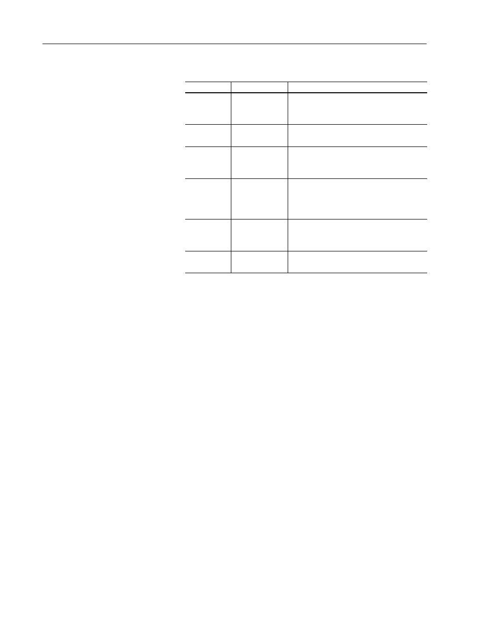 Contents of this manual, Manual conventions, Contents of this manual manual conventions | Rockwell Automation 6180 Processor Board (for 6180 Industrial Computers) User Manual | Page 7 / 39