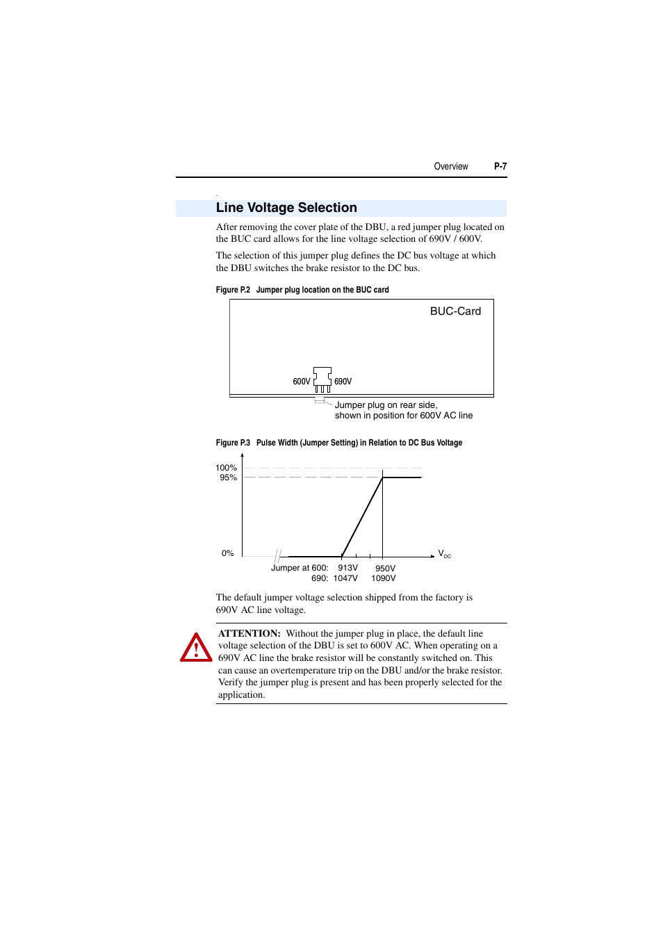 Line voltage selection | Rockwell Automation AK DBU - Dynamic Braking Unit 600/690 VAC User Manual | Page 11 / 56