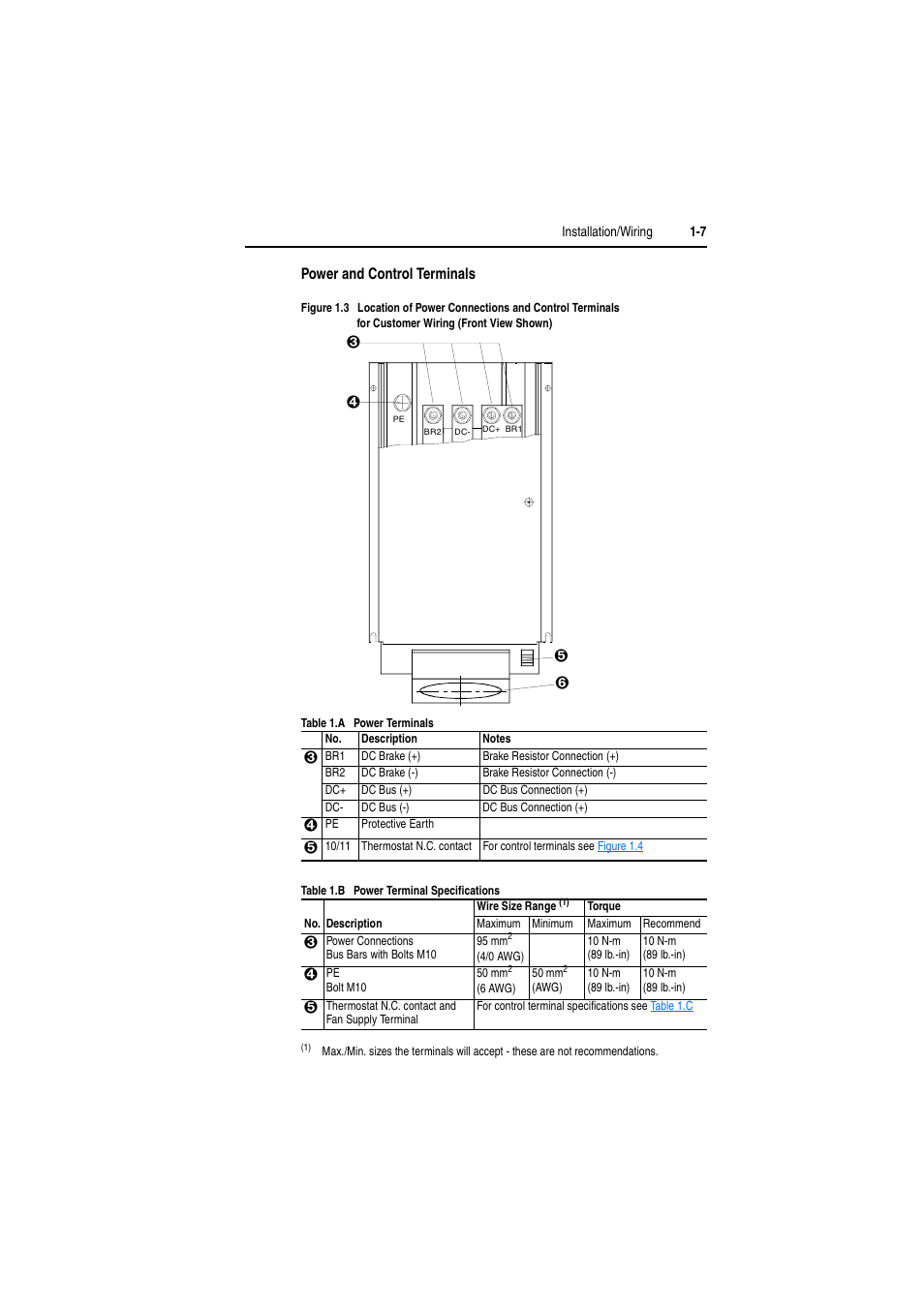 Power and control terminals, Table 1.b, Figure 1.3 | Rockwell Automation AK DBU - Dynamic Braking Unit 600/690 VAC User Manual | Page 19 / 56