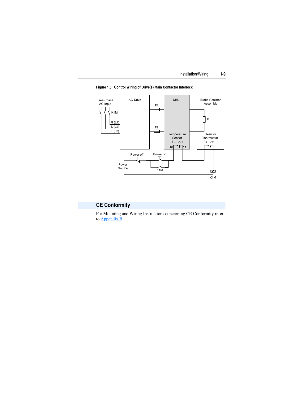 Ce conformity, Figure 1.5, Figure | Installation/wiring 1-9 | Rockwell Automation AK DBU - Dynamic Braking Unit 600/690 VAC User Manual | Page 21 / 56