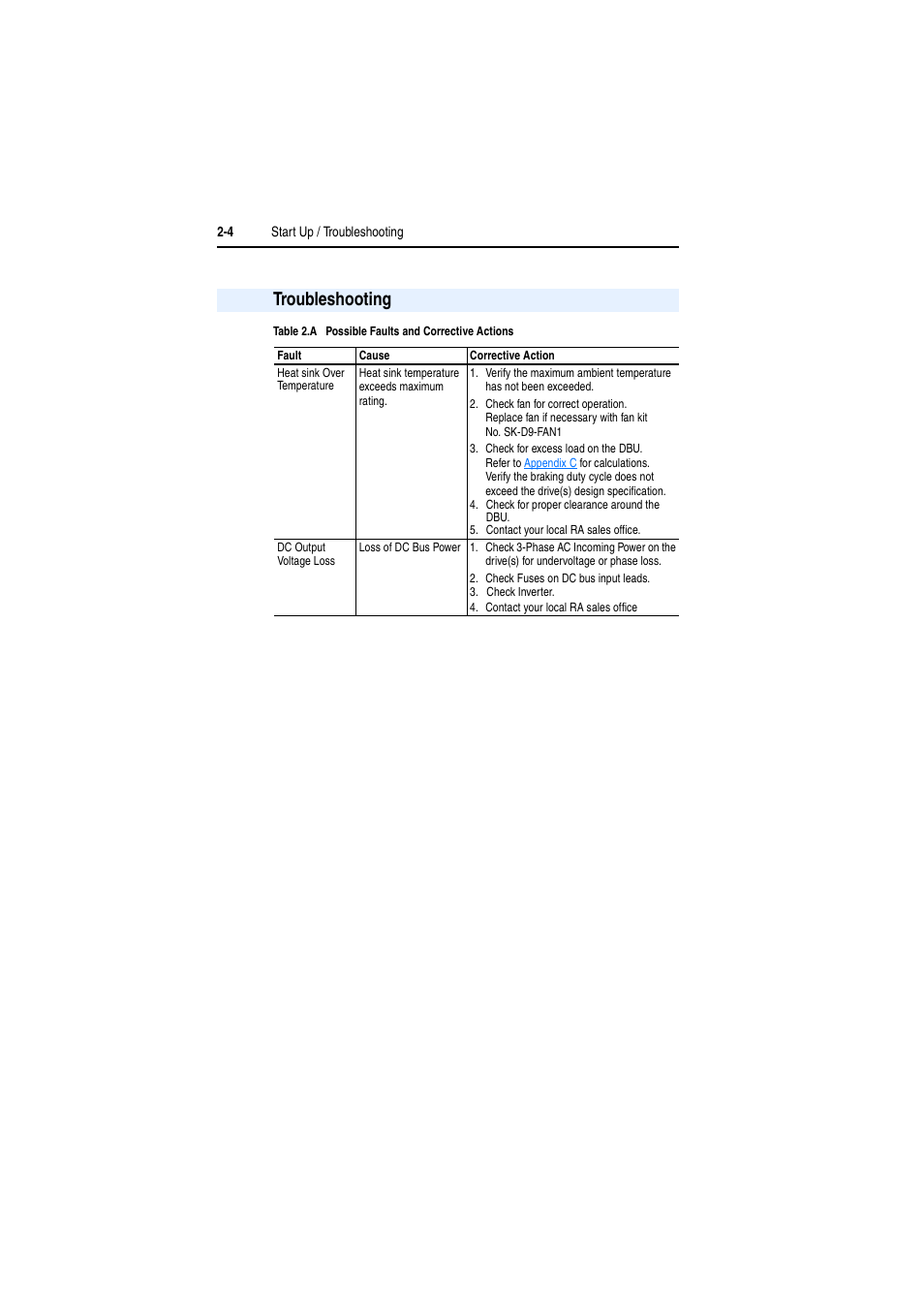 Troubleshooting, Troubleshooting -4, Table | For trou | Rockwell Automation AK DBU - Dynamic Braking Unit 600/690 VAC User Manual | Page 26 / 56