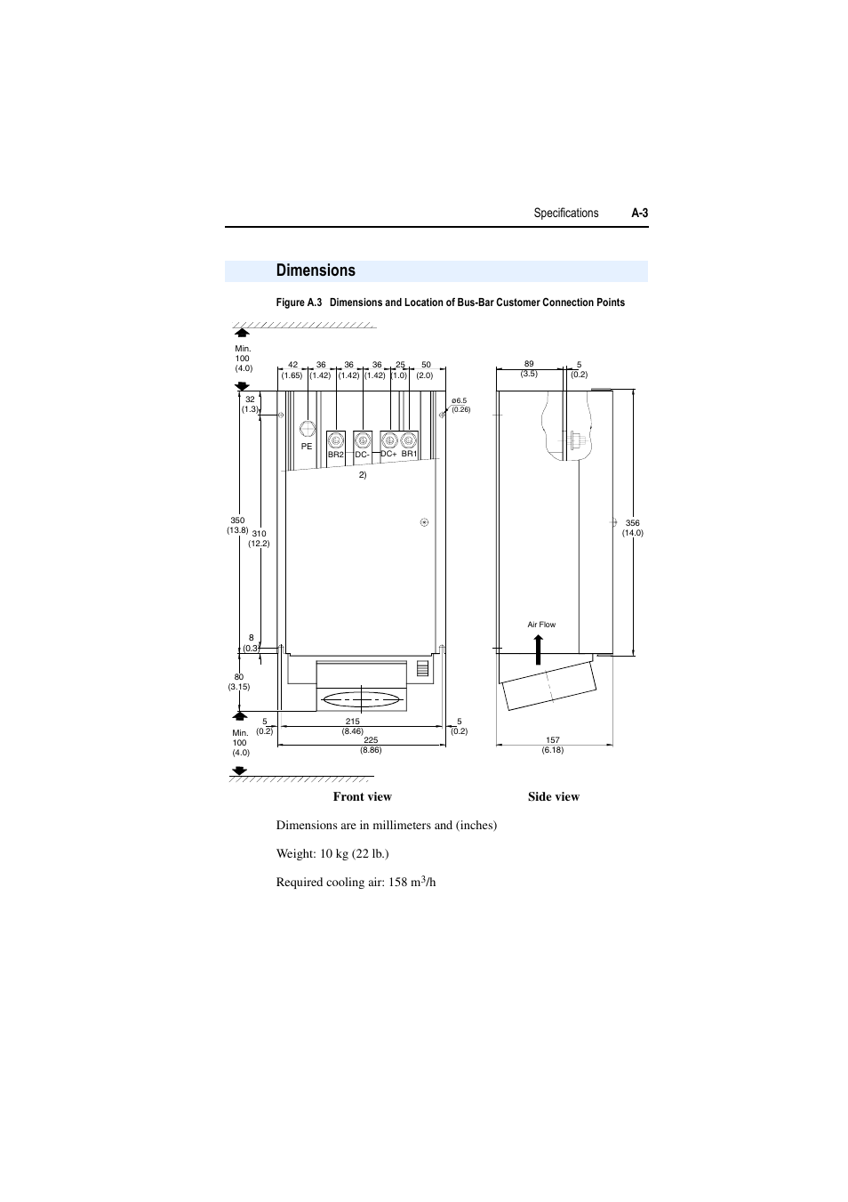 Dimensions, Figure a.3, Specifications a-3 | Rockwell Automation AK DBU - Dynamic Braking Unit 600/690 VAC User Manual | Page 29 / 56