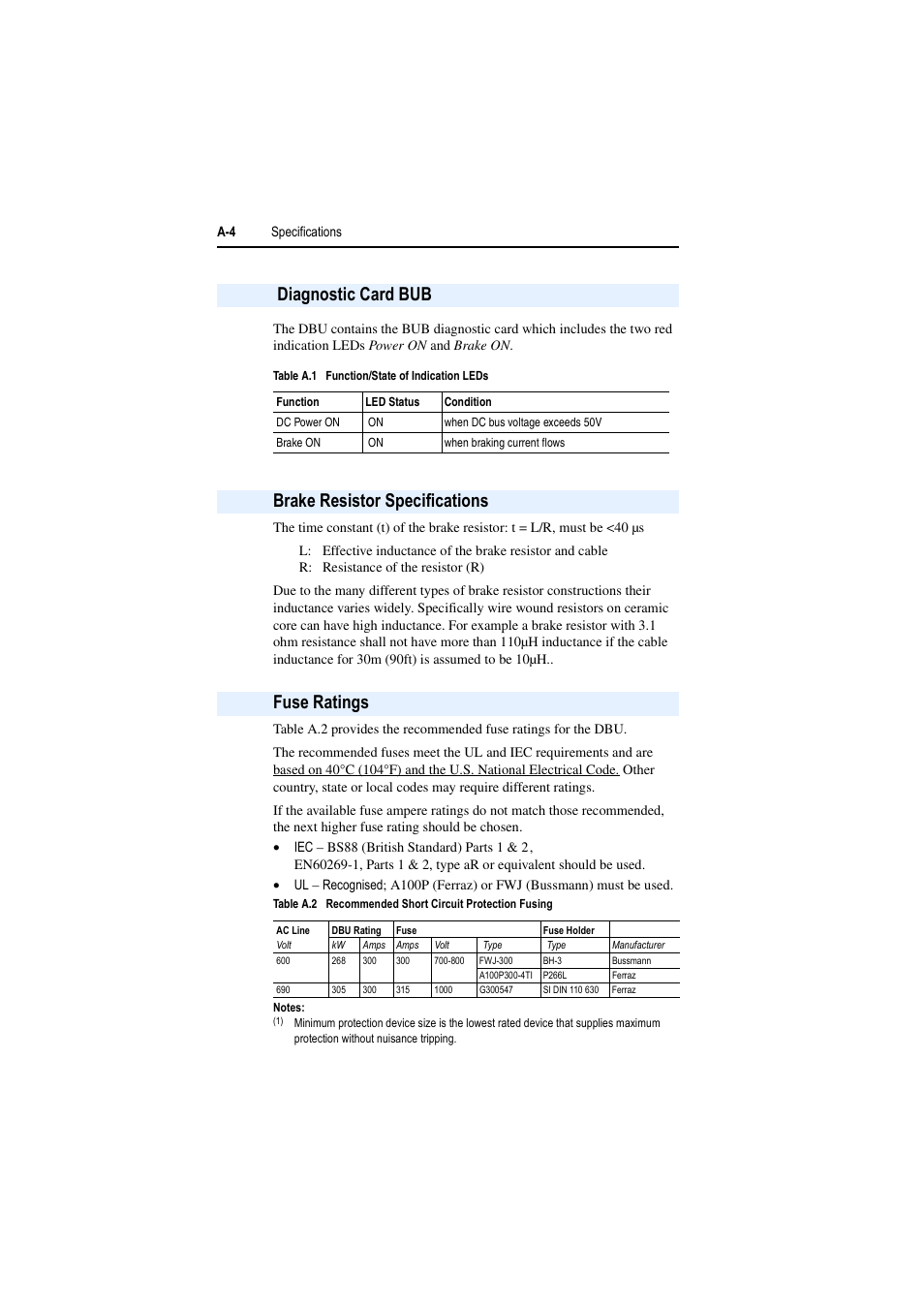 Diagnostic card bub, Brake resistor specifications, Fuse ratings | Brake resistor specifications fuse ratings | Rockwell Automation AK DBU - Dynamic Braking Unit 600/690 VAC User Manual | Page 30 / 56