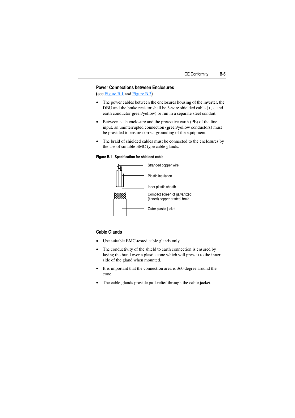 Cable glands, Figure b.1 | Rockwell Automation AK DBU - Dynamic Braking Unit 600/690 VAC User Manual | Page 35 / 56