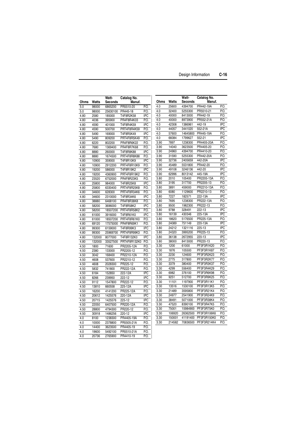 Rockwell Automation AK DBU - Dynamic Braking Unit 600/690 VAC User Manual | Page 54 / 56