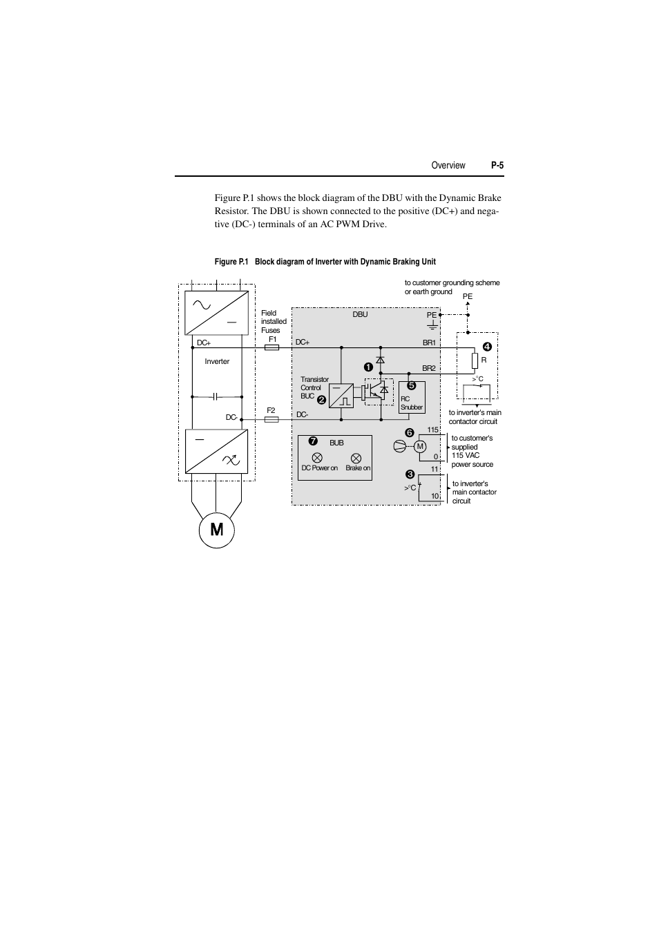 Rockwell Automation AK DBU - Dynamic Braking Unit 600/690 VAC User Manual | Page 9 / 56