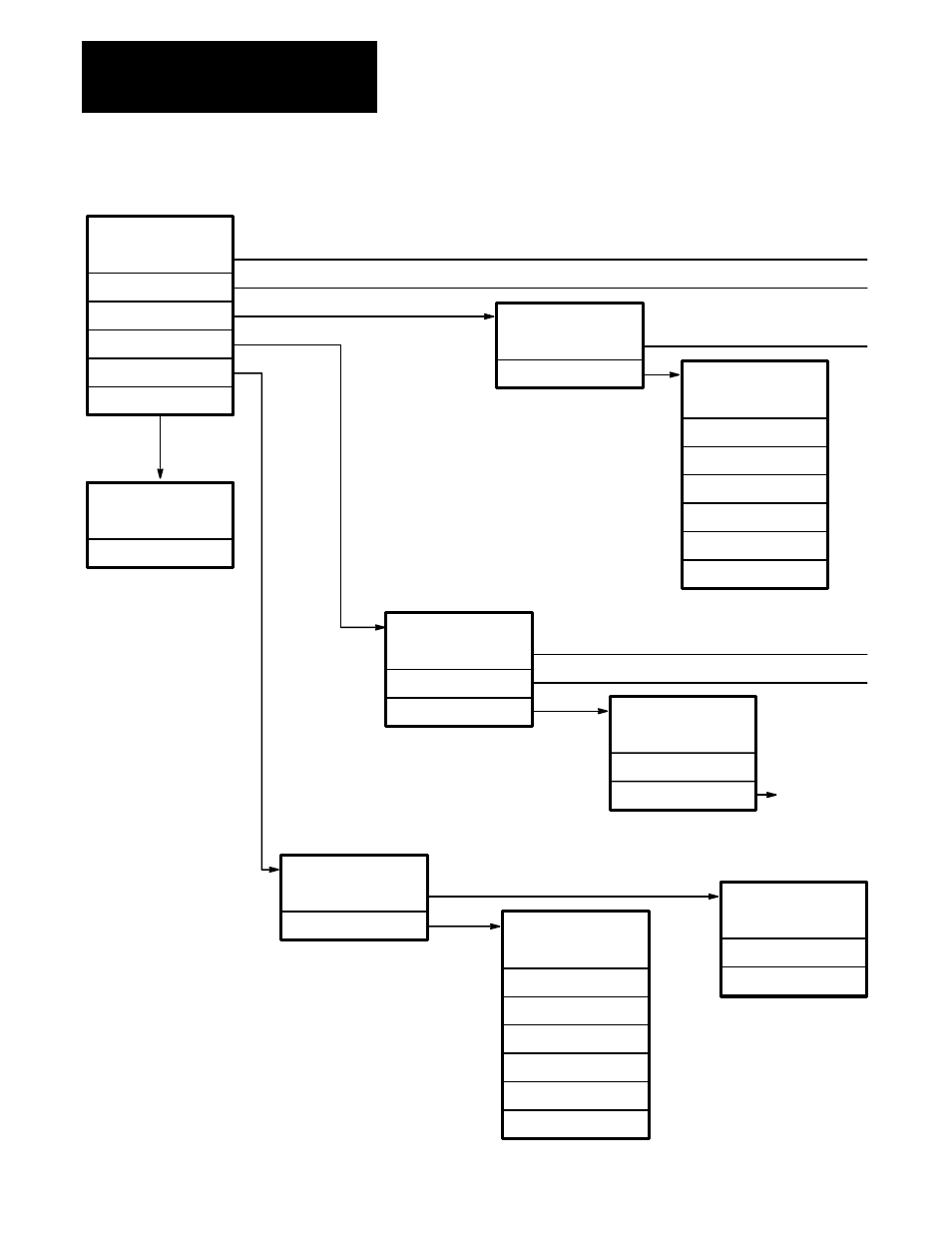 Rockwell Automation 8510 AC Spindle Drive System Programming Manual User Manual | Page 13 / 47