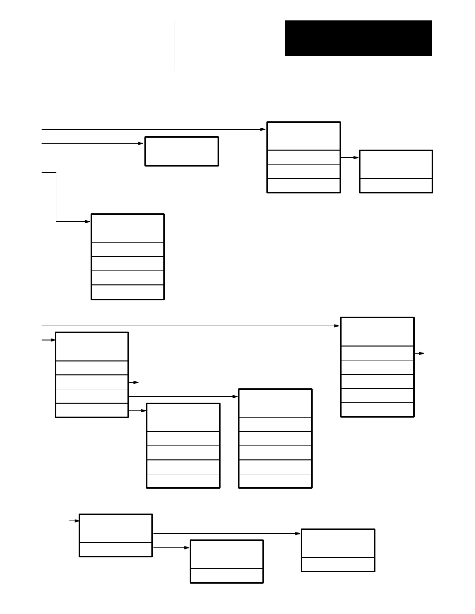 Rockwell Automation 8510 AC Spindle Drive System Programming Manual User Manual | Page 14 / 47