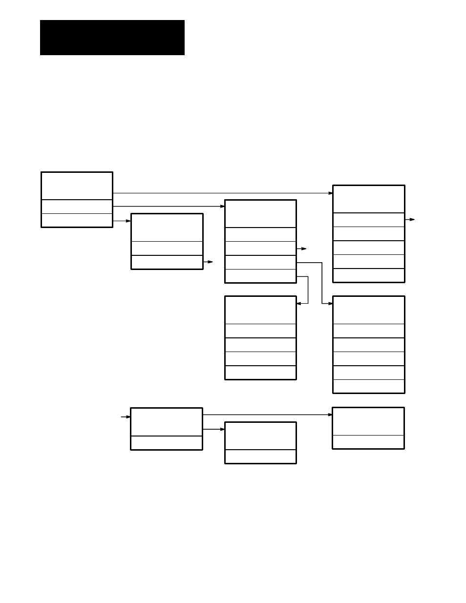 Rockwell Automation 8510 AC Spindle Drive System Programming Manual User Manual | Page 21 / 47