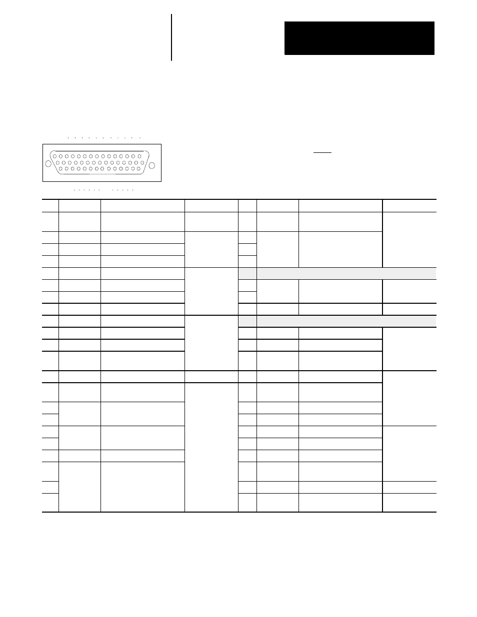 Rockwell Automation 8520 9/Series CNC Integration Maintenance Manual Documentation Set User Manual | Page 110 / 898