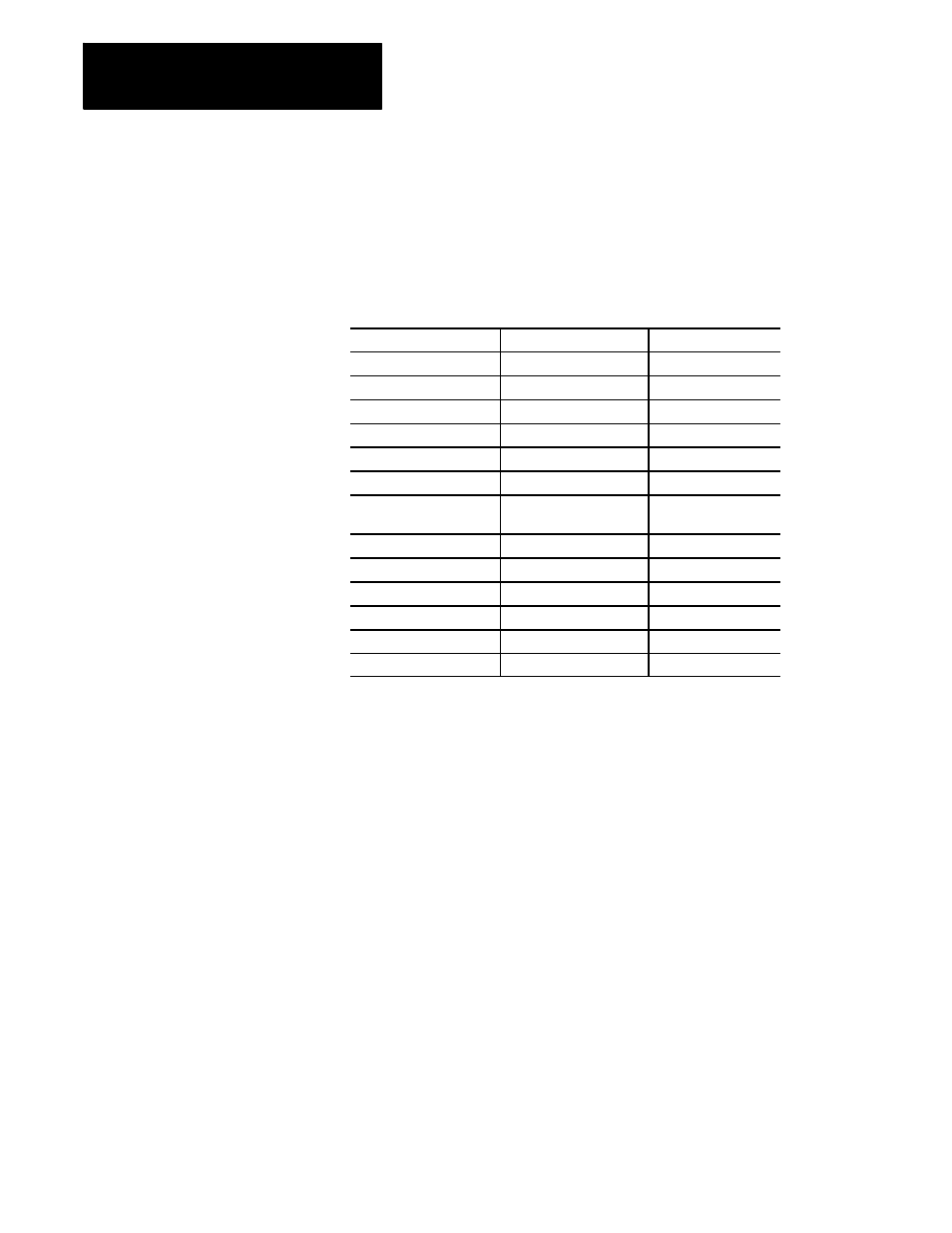 4a.2 connections on the motherboard, Port b | Rockwell Automation 8520 9/Series CNC Integration Maintenance Manual Documentation Set User Manual | Page 138 / 898