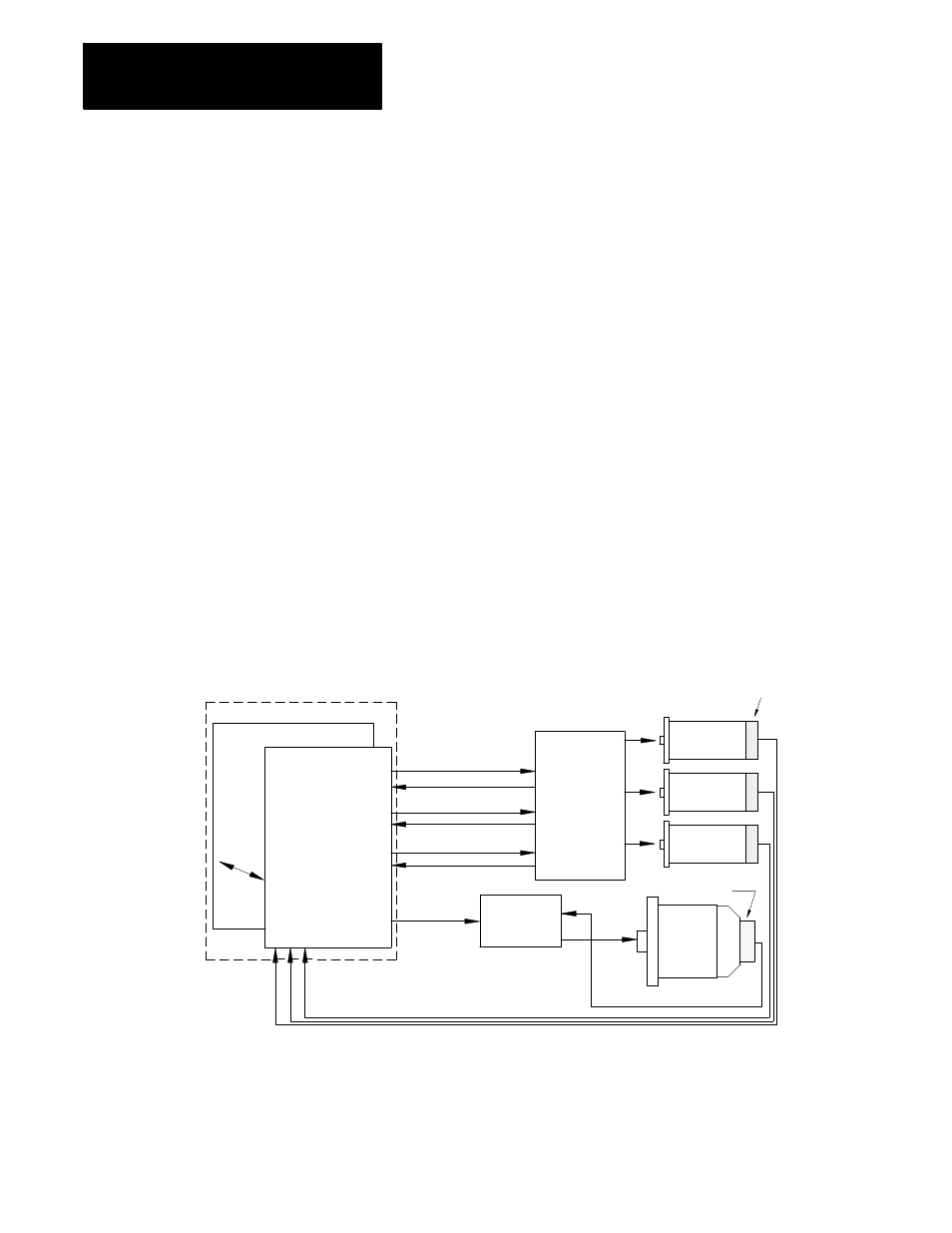 Rockwell Automation 8520 9/Series CNC Integration Maintenance Manual Documentation Set User Manual | Page 150 / 898