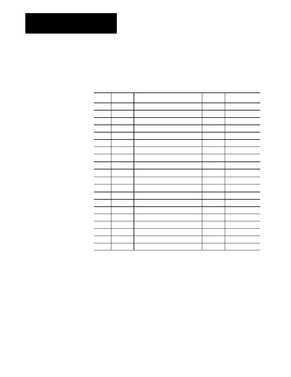 Rockwell Automation 8520 9/Series CNC Integration Maintenance Manual Documentation Set User Manual | Page 156 / 898