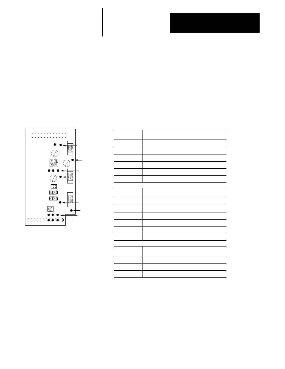 4b.3.5 optional feedback module test points | Rockwell Automation 8520 9/Series CNC Integration Maintenance Manual Documentation Set User Manual | Page 169 / 898