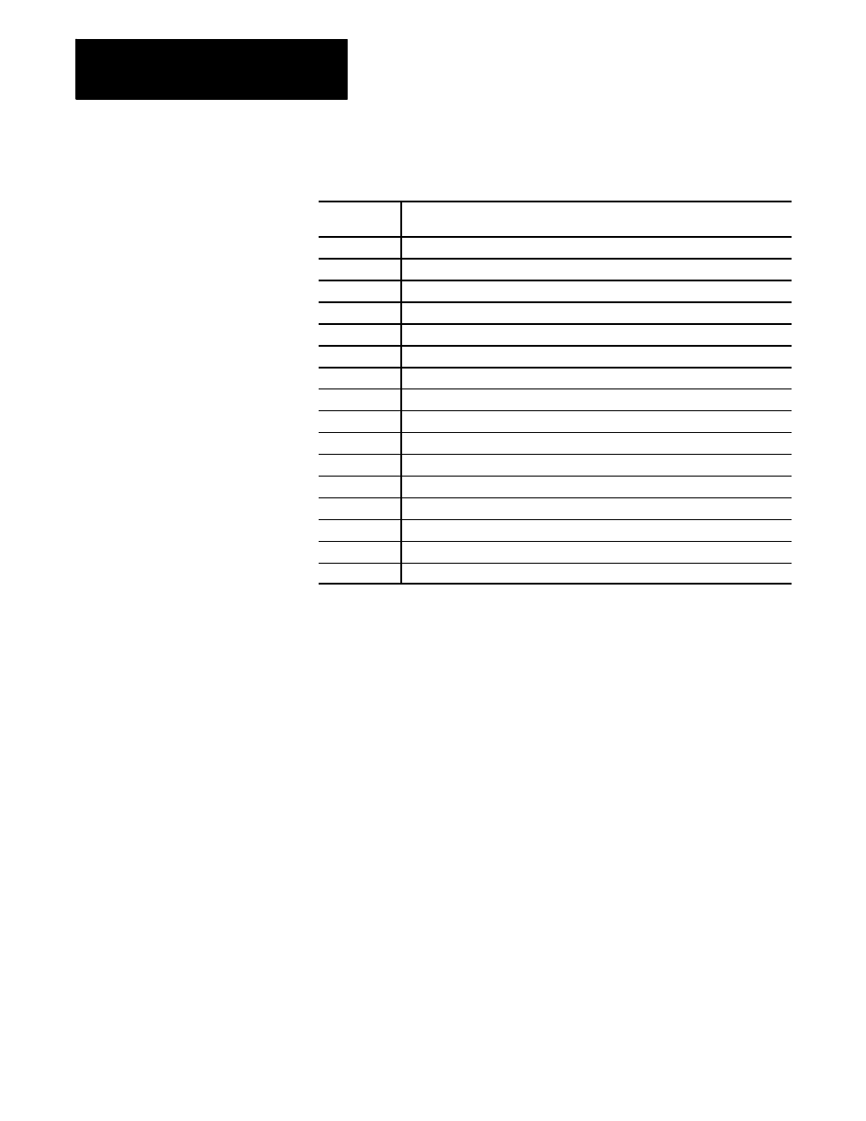 Rockwell Automation 8520 9/Series CNC Integration Maintenance Manual Documentation Set User Manual | Page 170 / 898